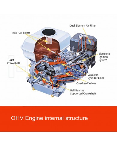 9HP 2:1 Reduction Gear Box Stationary Motor Engine Wet Clutch 4 Go Kart Trike 9HP 2:1 Reduction Gear Box Stationary Motor Engine Wet Clutch 4 Go Kart Trike