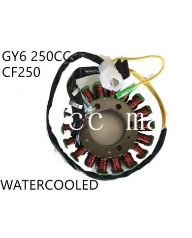 18 Poles Magneto Flywheel Stator CF250-18 250cc 300cc GY6 Quad/Atv/Buggy Sahara 18 Poles Magneto Flywheel Stator CF250-18 250cc 300cc GY6 Quad/Atv/Buggy Sahara