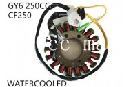 18 Poles Magneto Flywheel Stator CF250-18 250cc 300cc GY6 Quad/Atv/Buggy Sahara 18 Poles Magneto Flywheel Stator CF250-18 250cc 300cc GY6 Quad/Atv/Buggy Sahara